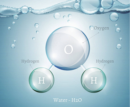 Что такое водородная вода и где вы ее получаете？